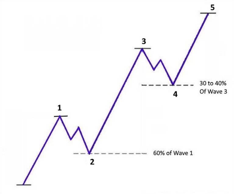 elliottwave.jpg