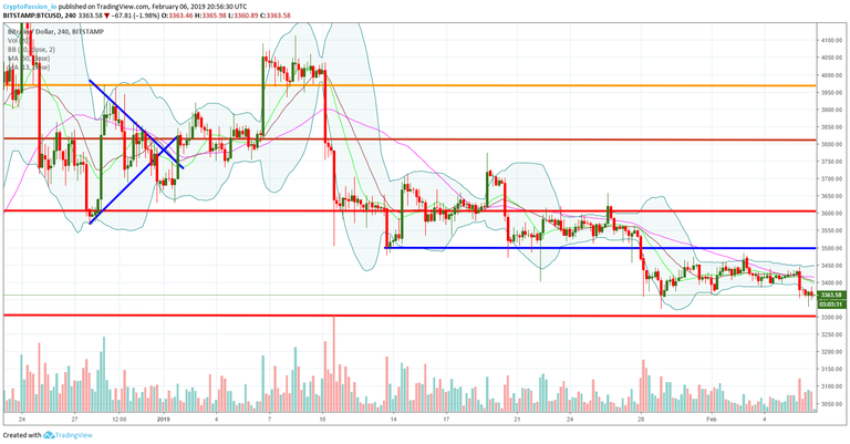 BTCUSD.jpg