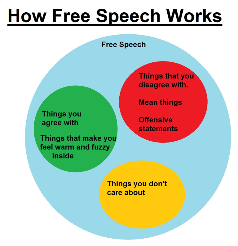 free speech.png