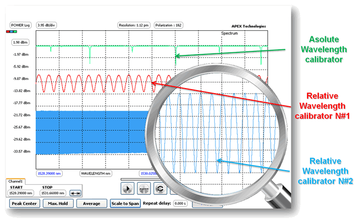 optical spectrum analyzer market.png