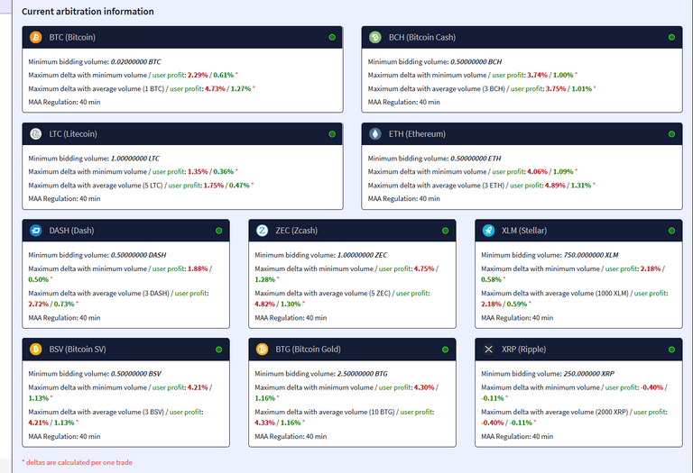 Screenshot_2019-09-06 L7 TRADE – an innovative model of P2P-exchange.png