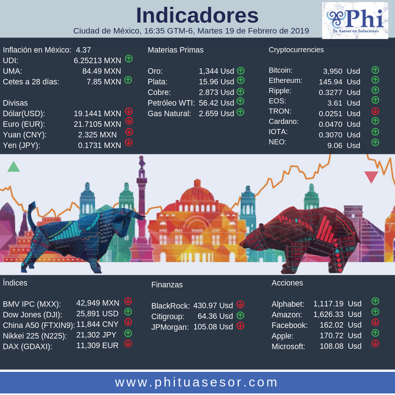 Indicadores (37).png