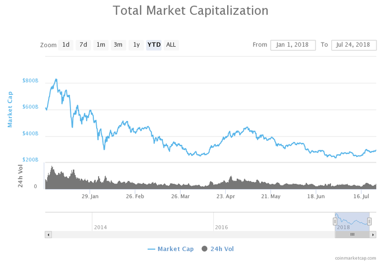 chart.png