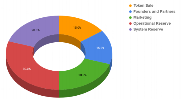 BEXAM TOKEN.png