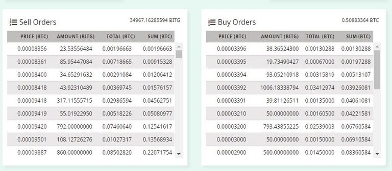 cryptopia.JPG