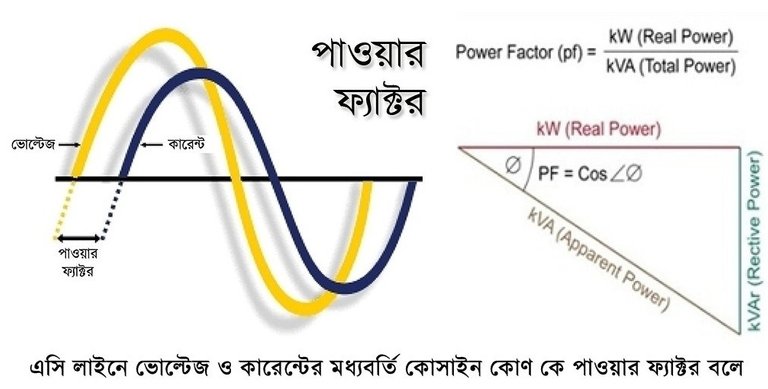 power-factor-sine-wave-1.jpg