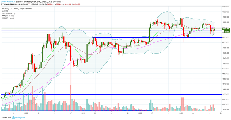 BTCUSD.jpg