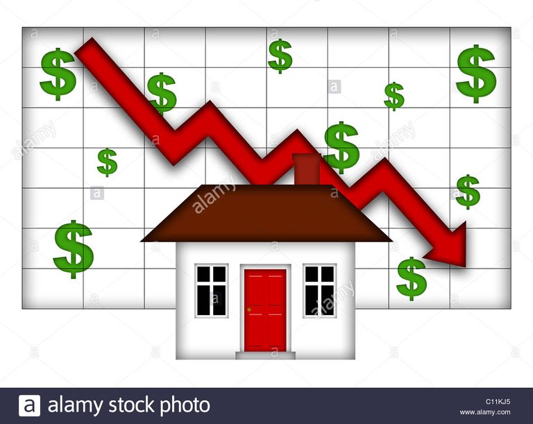 real-estate-home-values-going-down-chart-C11KJ5.jpg