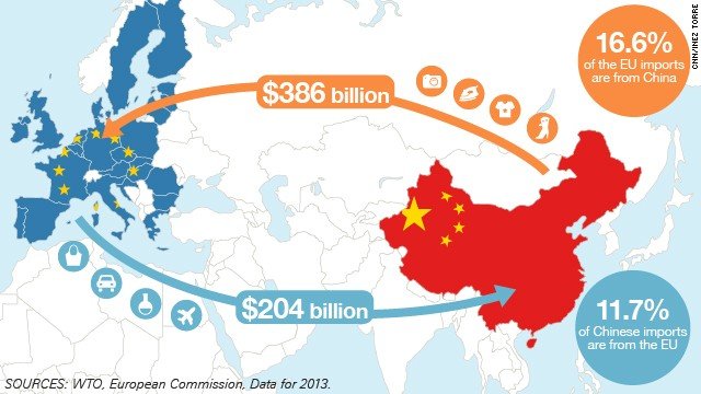 eu-china-trade-infographics.jpg