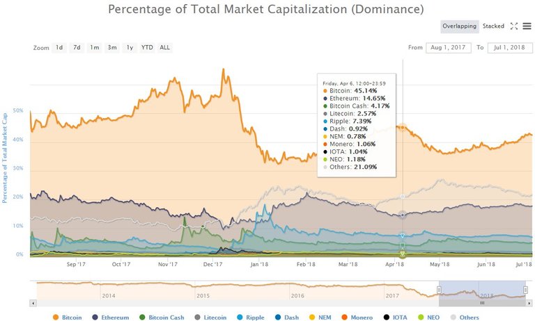 BTC 6TH APRIL.jpg