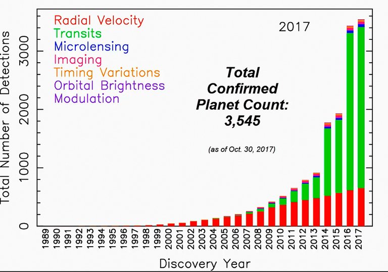 NASA_exoplanets_archive_video_2017.jpg