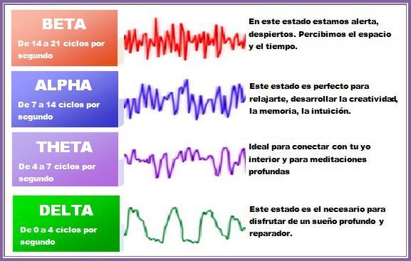 Ondas-Cerebrales.jpg