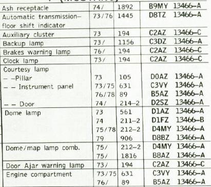 73-79 mustang miniature bulb 002.jpg