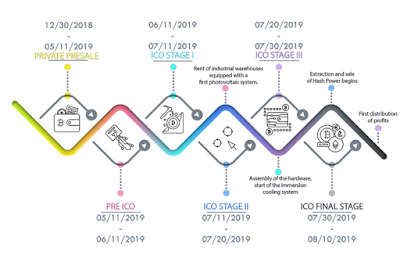 roadmap.png