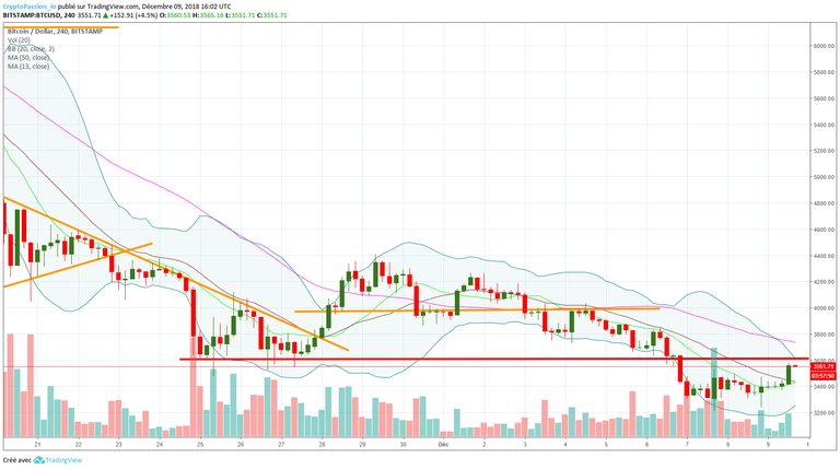 BTCUSD.jpg