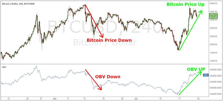 Bitcoin-Trading-OVB.jpg