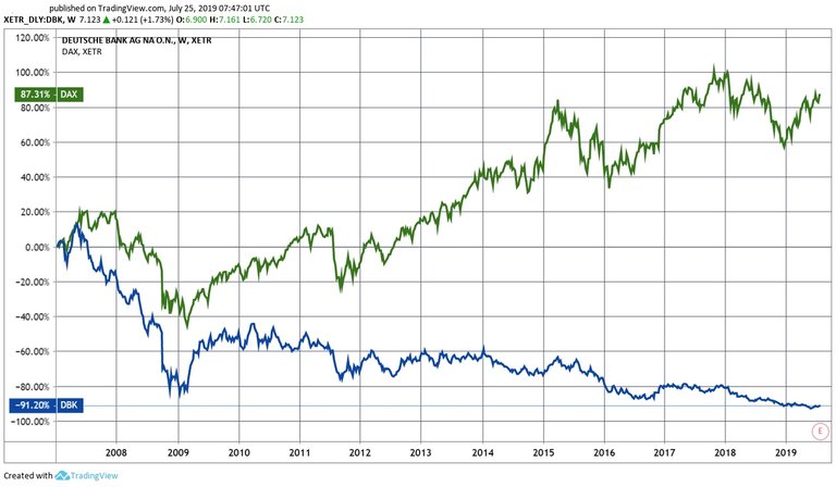 cod deutsche bank.jpg