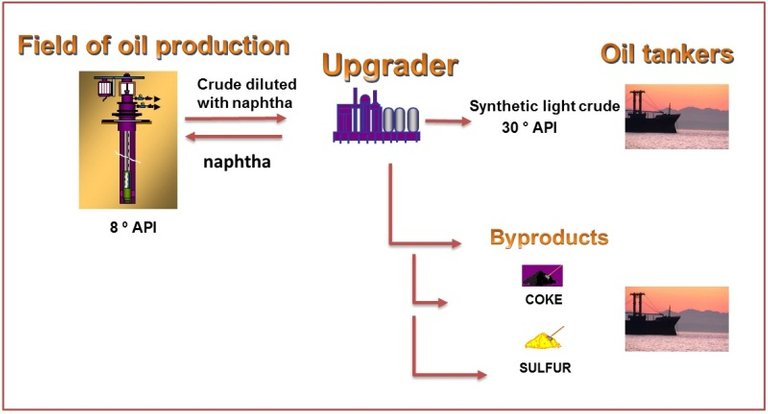 upgrader.jpg