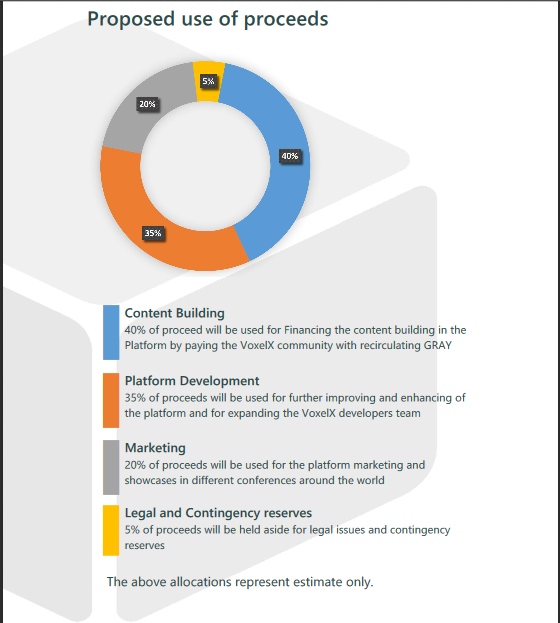 voxelx token2.png