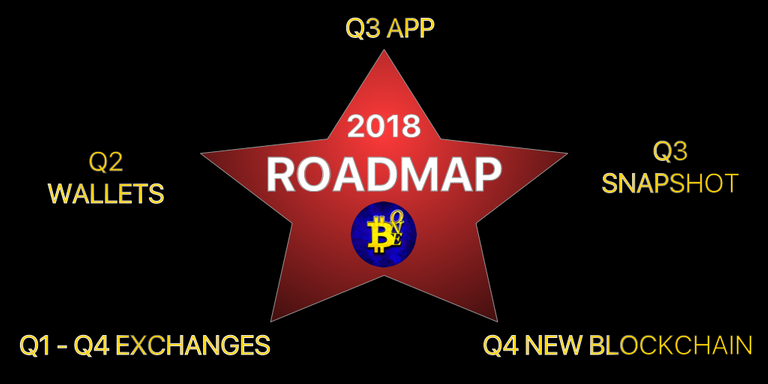 roadmap.png