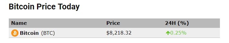 Bitcoin-forecast-Can-Bitcoin-price-worth-more-than-100k-.jpg