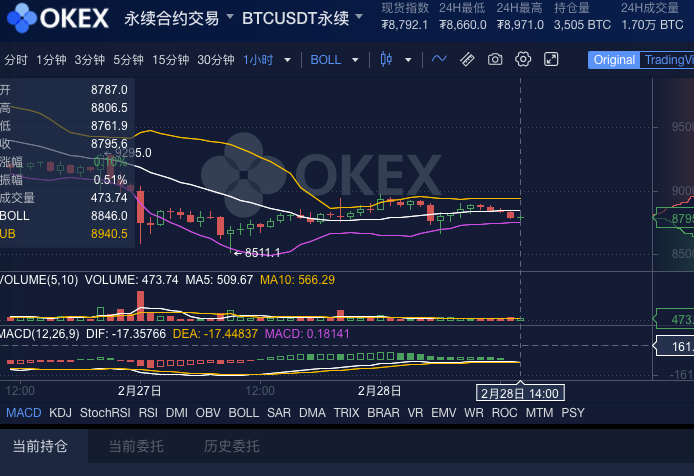 屏幕快照 2020-02-28 下午2.50.17.png