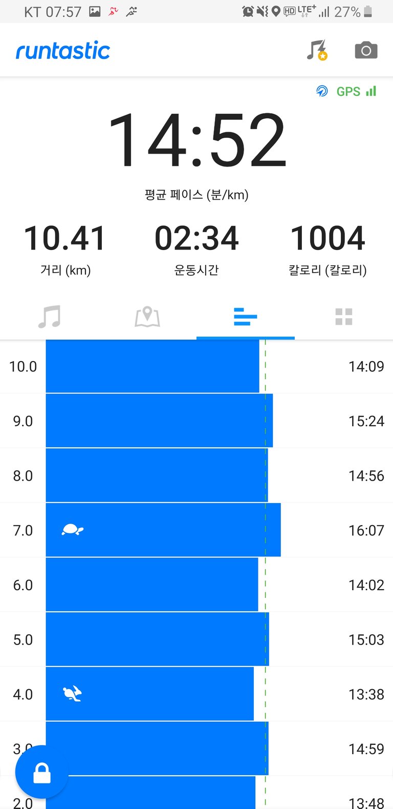 Screenshot_20190819-075717_Runtastic.jpg