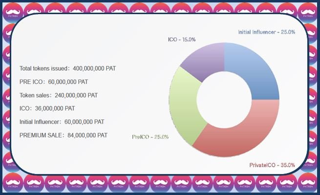 patronTOKEN01.JPG