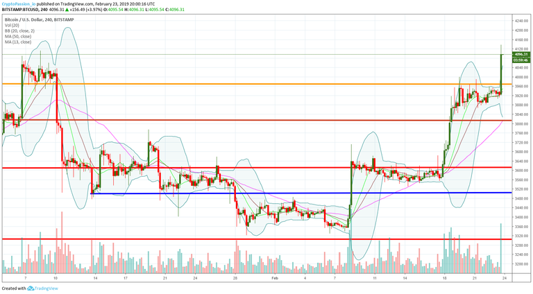 BTCUSD.jpg