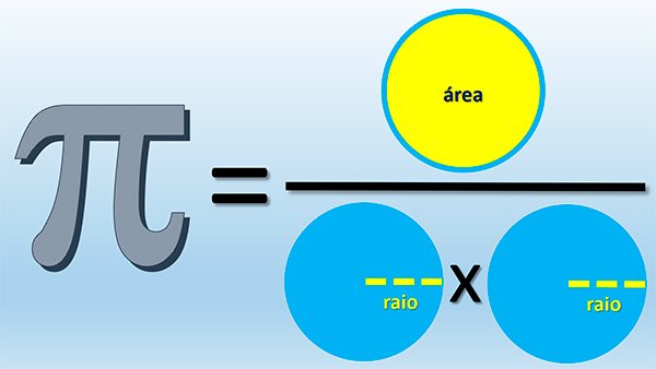 pi_day_razao2.jpg