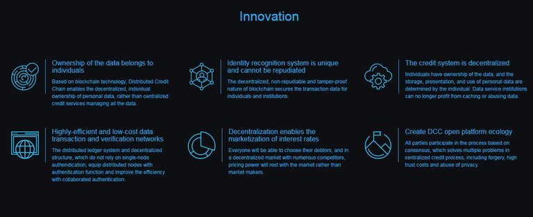 distributed-credit-chain3.jpg