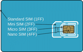 sim_card.png