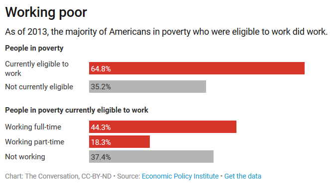 poverty.png