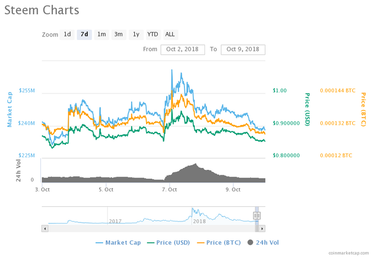 chart (1).png