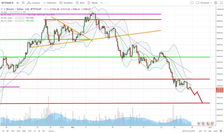 BTCUSD.jpg