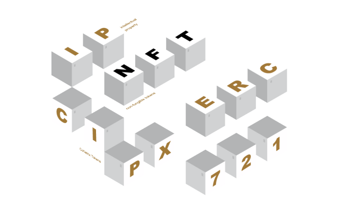 collectrix NFT, Ip, ERC20.PNG