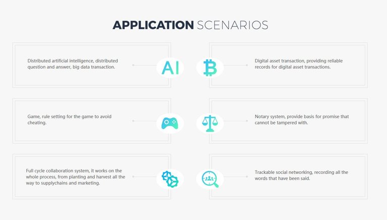 use-cases-pchain.JPG