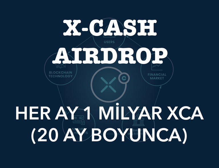 X-CASH airdrop--Steemit.png