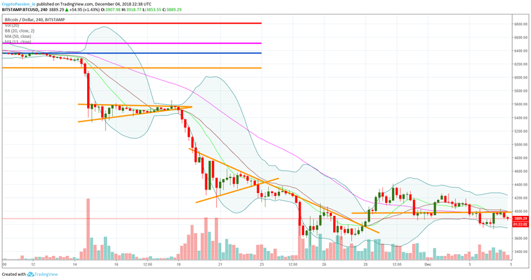 BTCUSD.jpg