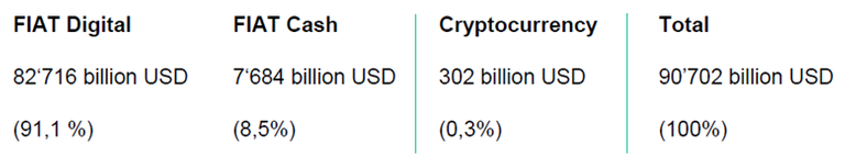 konios Fiat tabular analysis.png