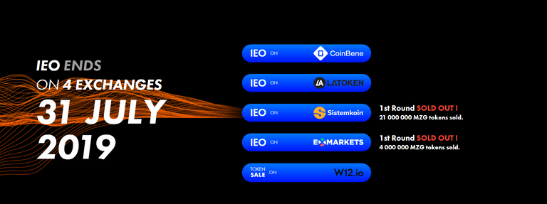 ieo sales of mooz.PNG