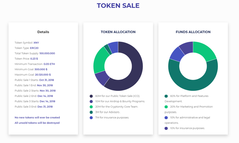 FireShot Capture 413 - Cryptonity 代币 发售 - The Crypto Community_ - https___tokensale.cryptonity.io_en.png