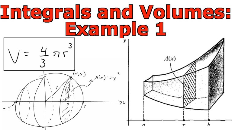 Integrals and Volumes Example 1.jpeg