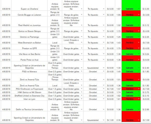 resultados diario de apuestas 04 de agosto.jpg