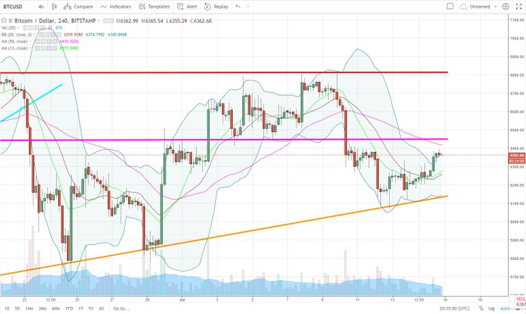 BTCUSD.jpg