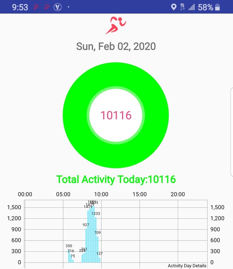 Screenshot_20200202-095352_Actifit Fitness Tracker.jpg