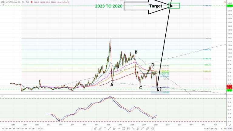 wtic  March 19 2020 PinBall SlingShot set up weekly linear 07target 2026.jpg