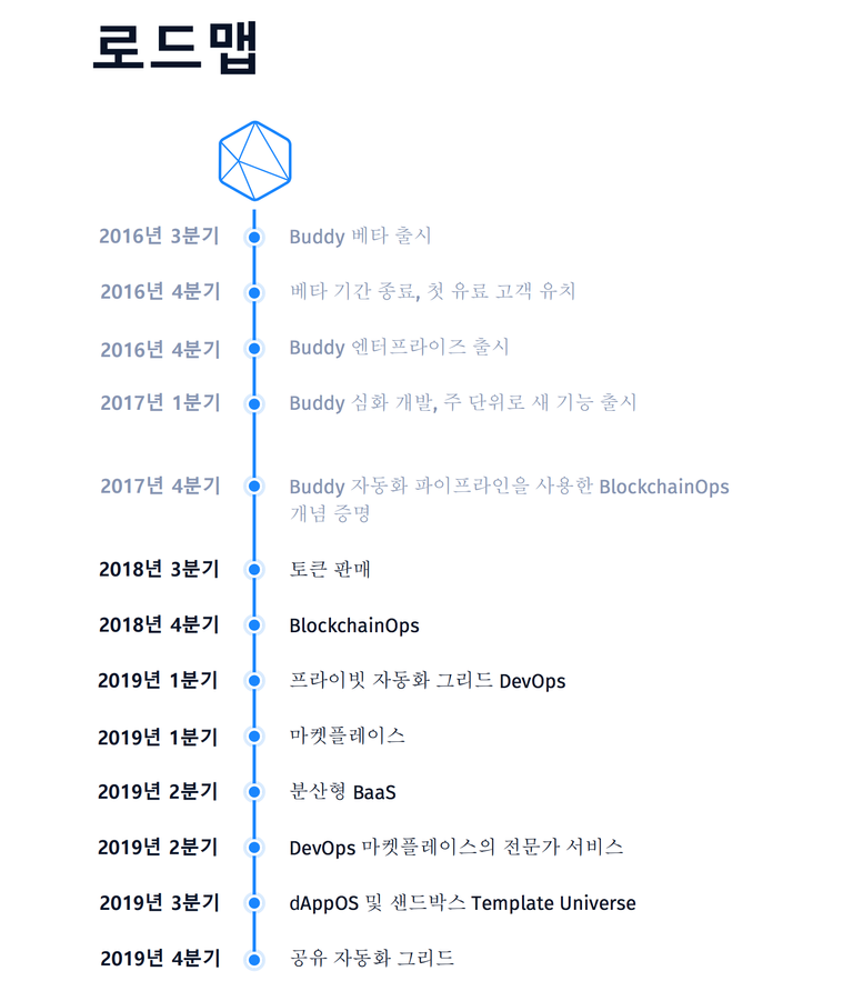 스크린샷 2018-07-09 오후 2.50.56.png