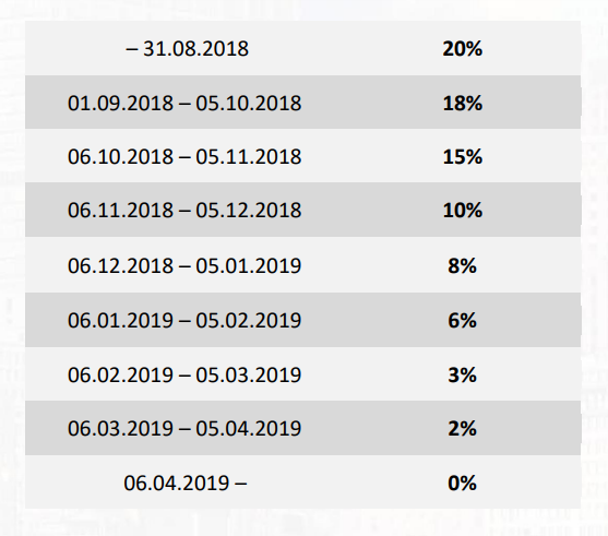 itc group token2.png