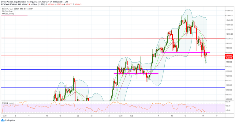 BTCUSD.jpg